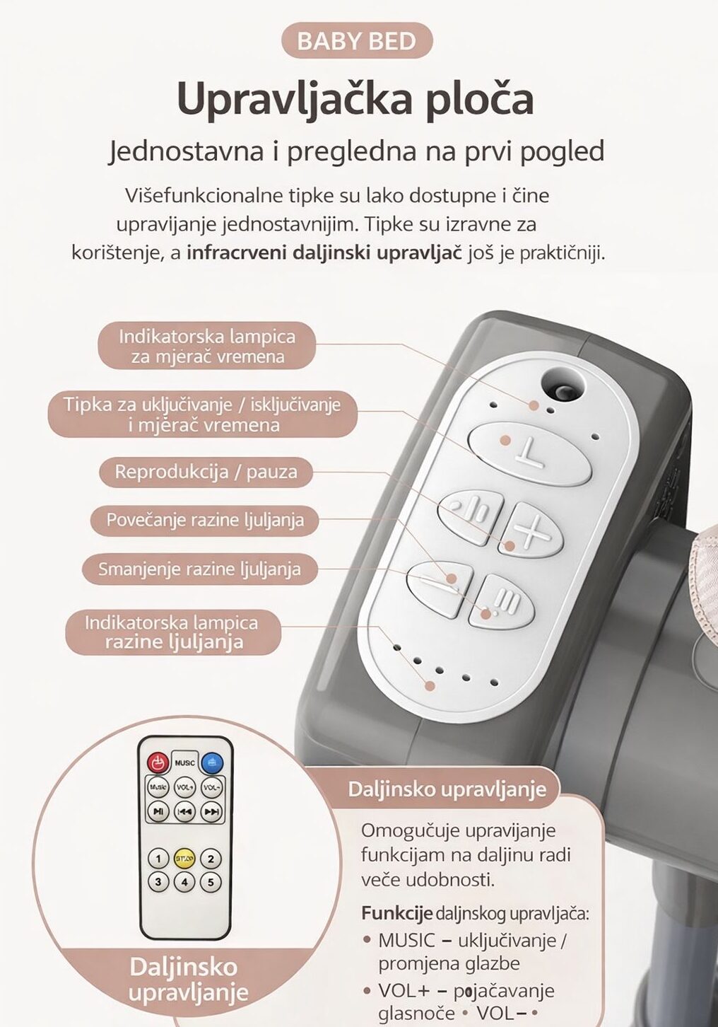 električni krevetić električni krevetić